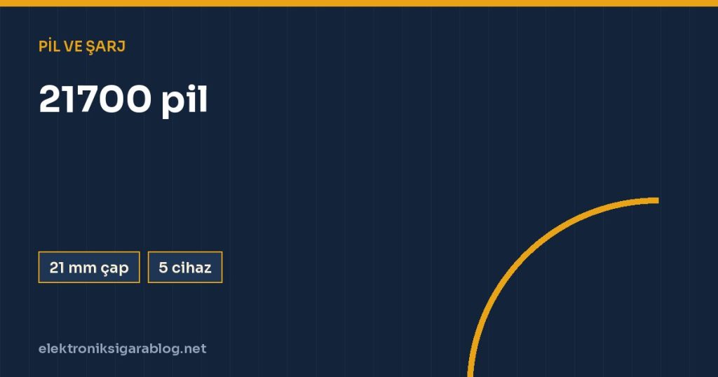 21700 pil