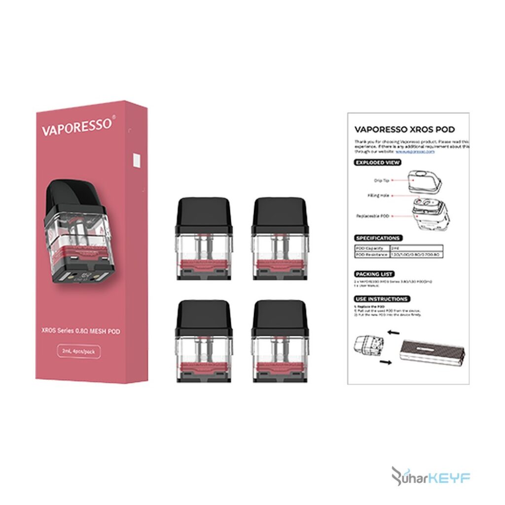 Yedek Coil ve Kartuş Paketlerinde Kaç Adet Bulunur?